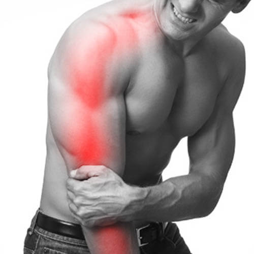 Shoulder Pain
